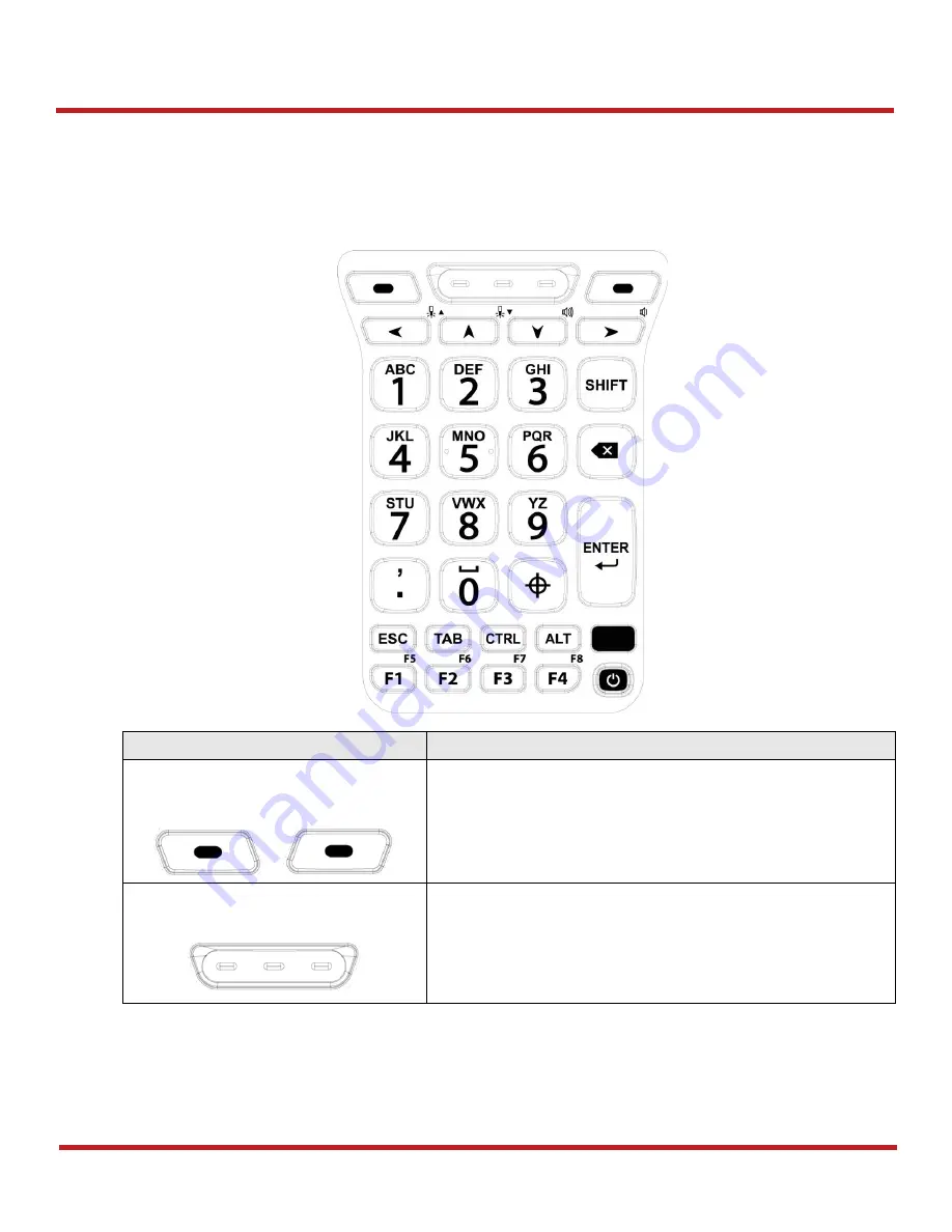 Point Mobile P351G3223BJE0C Скачать руководство пользователя страница 42