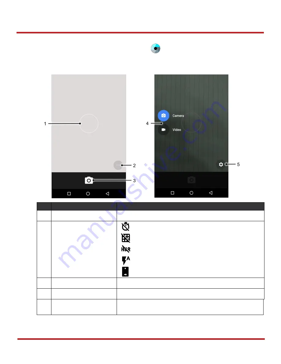 Point Mobile P500GI0038CE0C User Manual Download Page 42