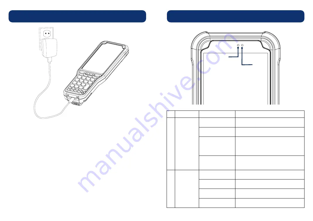 Point Mobile PM351 Quick Start Manual Download Page 6