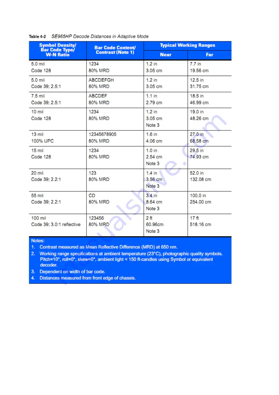 Point Mobile PM450 User Manual Download Page 47