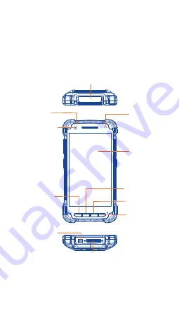 Point Mobile PM80-W User'S Manual Manual Download Page 3