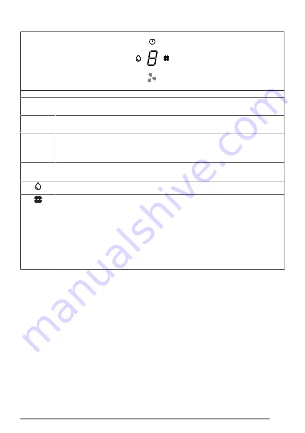 point PAH7080A User Manual Download Page 33