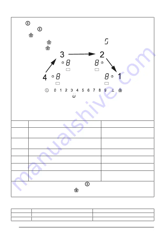 point PAH7080A User Manual Download Page 70