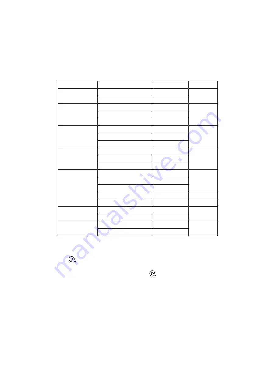 point PAM823GS17 User Manual Download Page 40