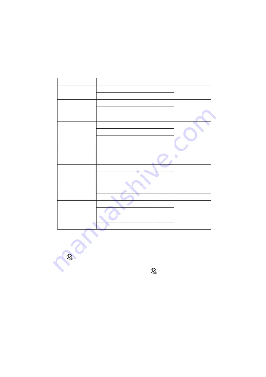 point PAM823GS17 User Manual Download Page 60