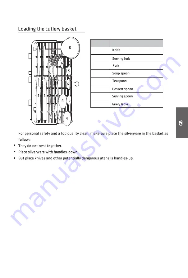 point PTDW1 User Manual Download Page 17