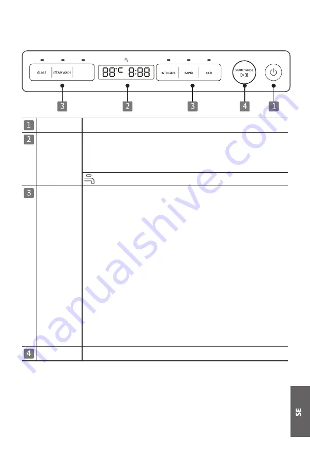 point PTDW1 User Manual Download Page 151