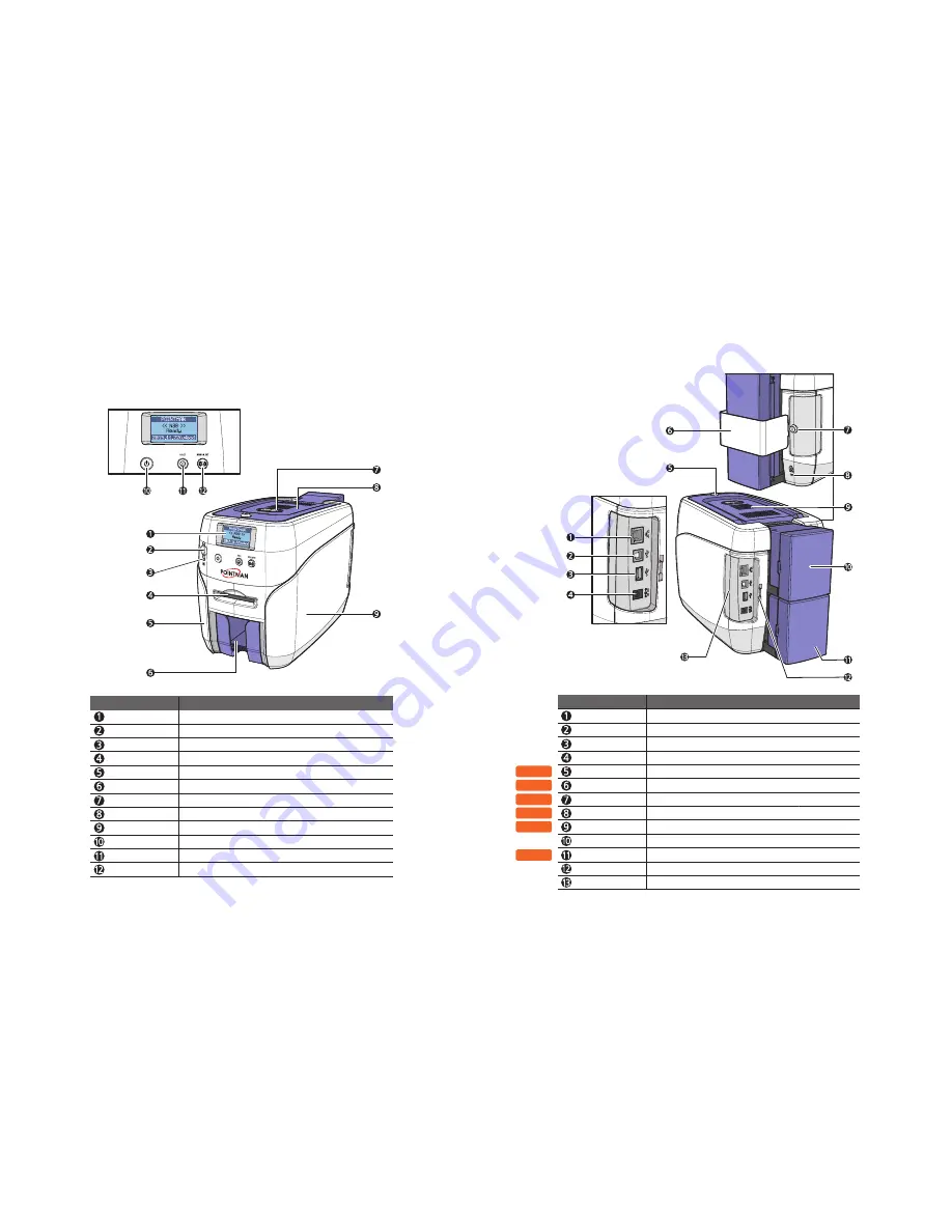 Pointman Javelin DNA PRO N10 User Manual Manual Download Page 8