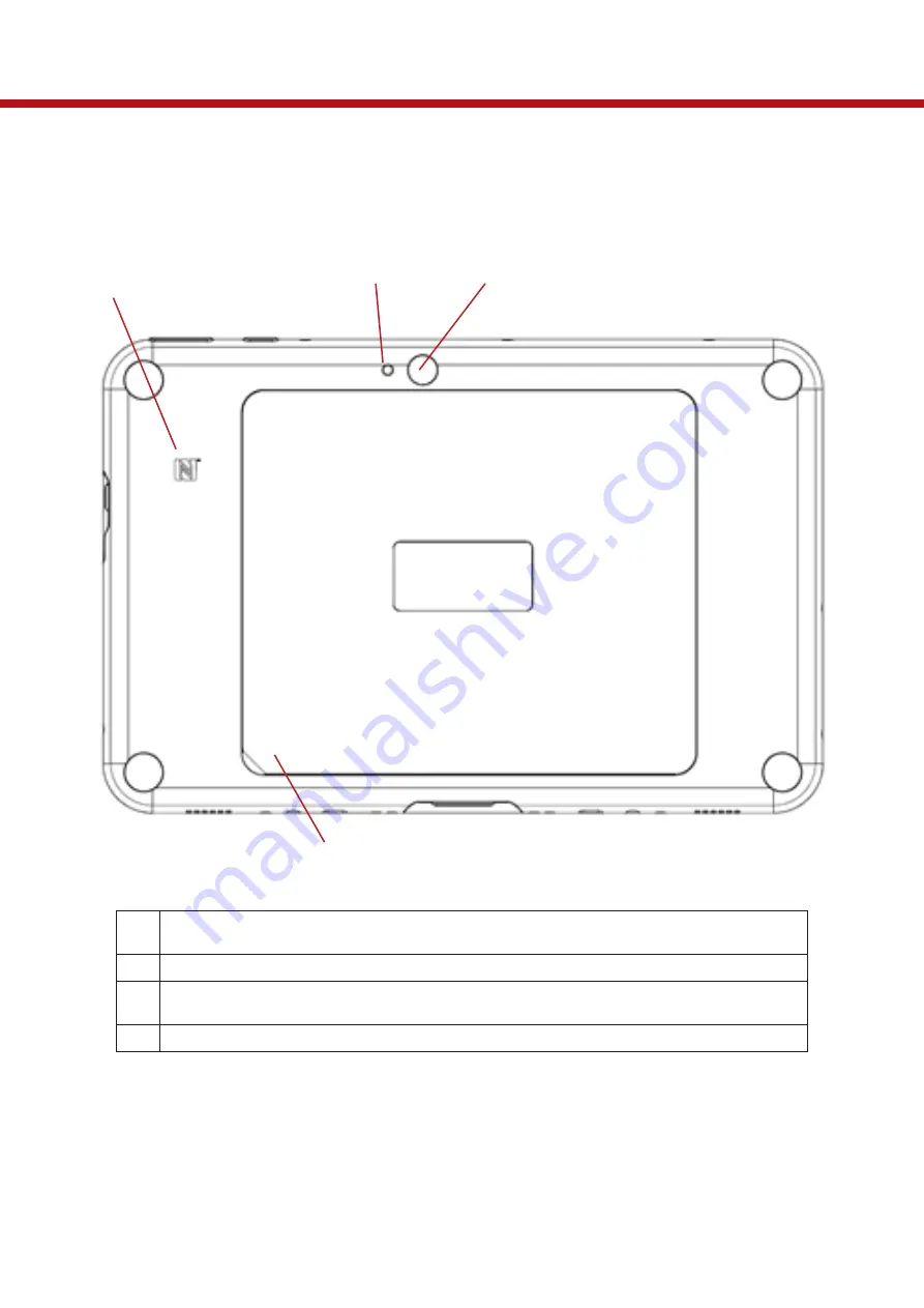 Pokini Tab A8B Quick Start Manual Download Page 4