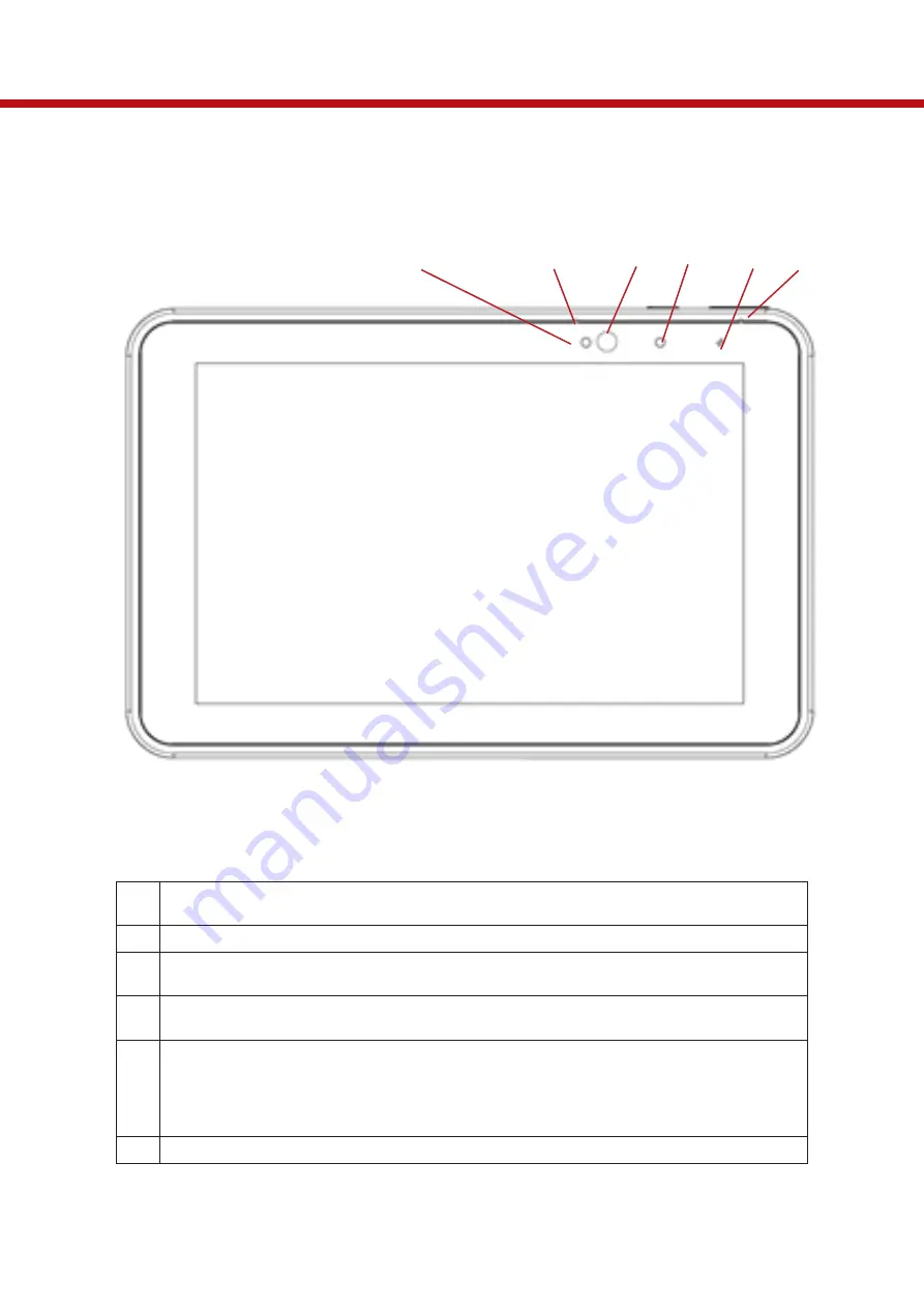 Pokini Tab A8B Quick Start Manual Download Page 10