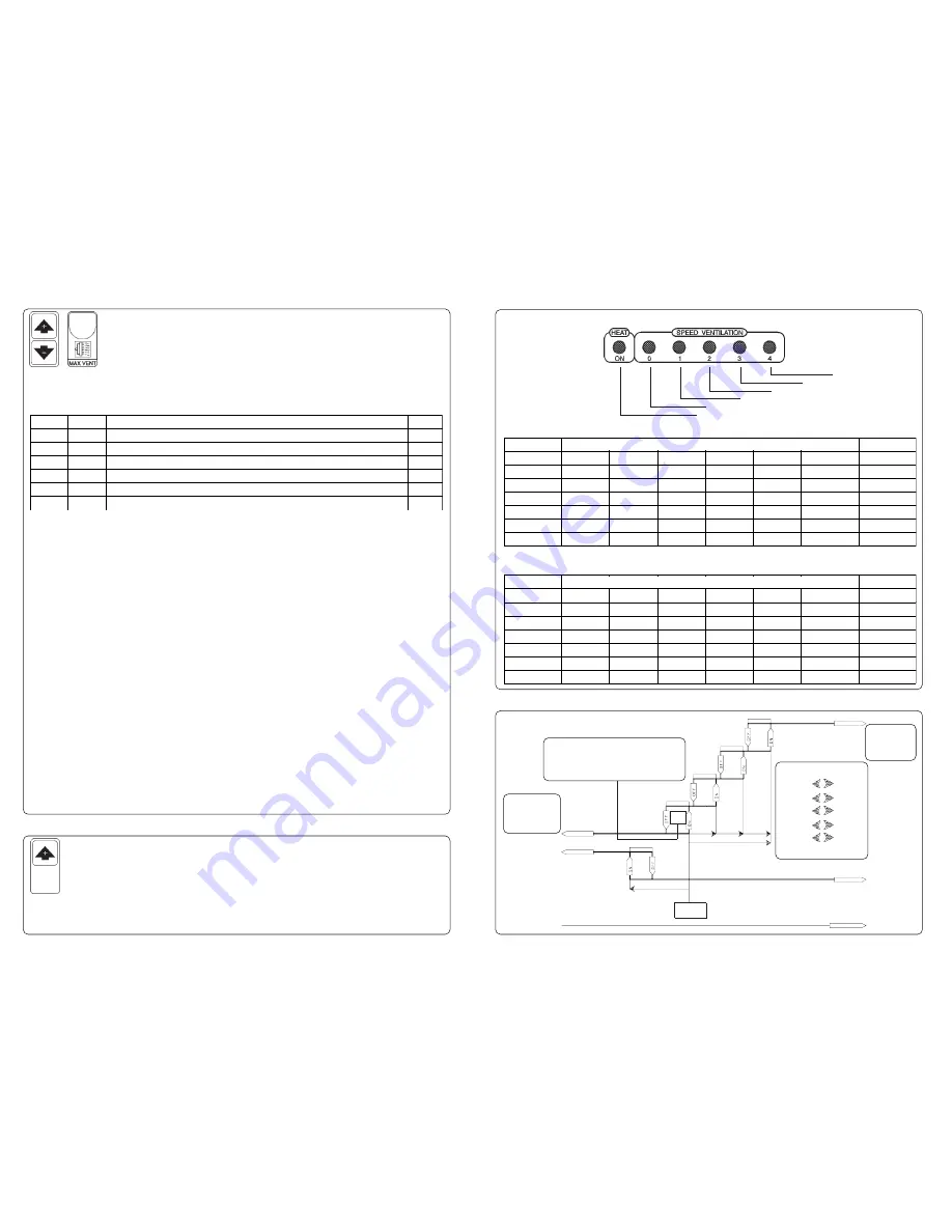 POLA HP53 Handbook Download Page 2