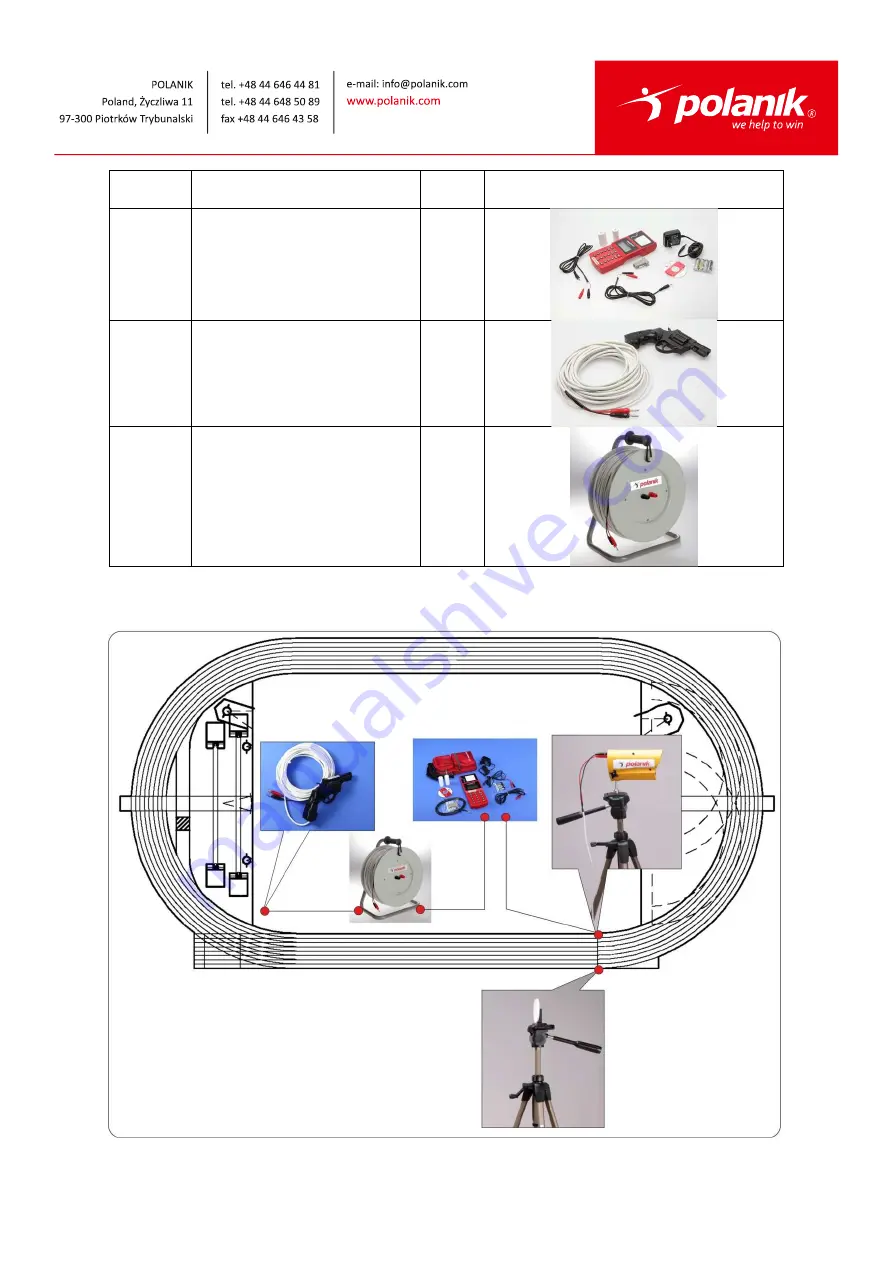 Polanik ZPCP14 User Manual Download Page 3