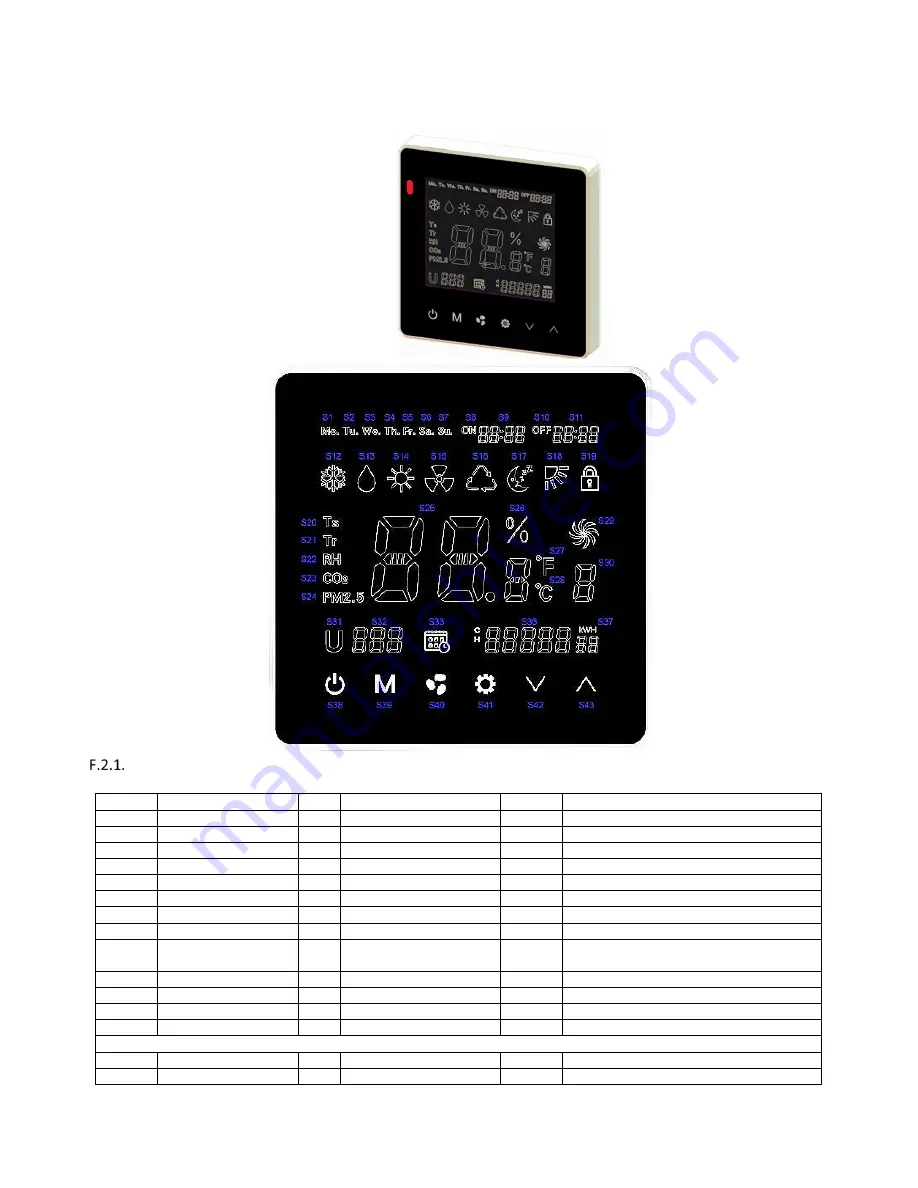 Polar Air HAHU-200 Installation, Operation & Service Manual Download Page 46