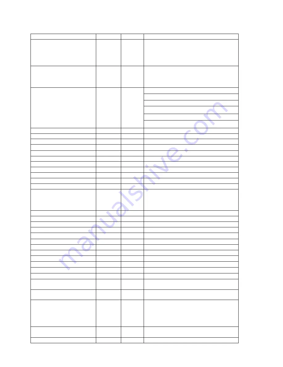 Polar Air POLAR Global CHV2-01-P Installation, Operation & Service Manual Download Page 46