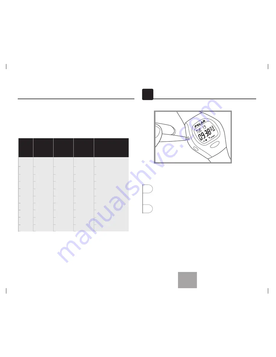 Polar Electro b3 User Manual Download Page 74