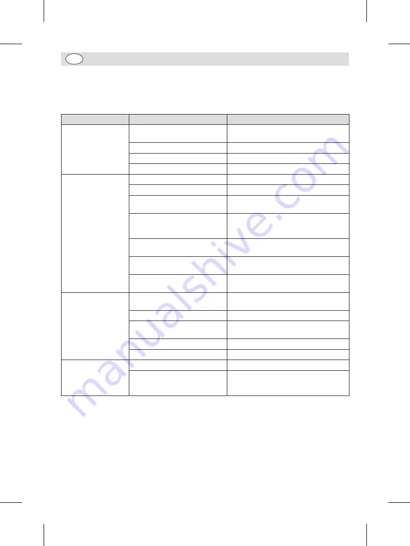 Polar Electro DA546 Instruction Manual Download Page 6