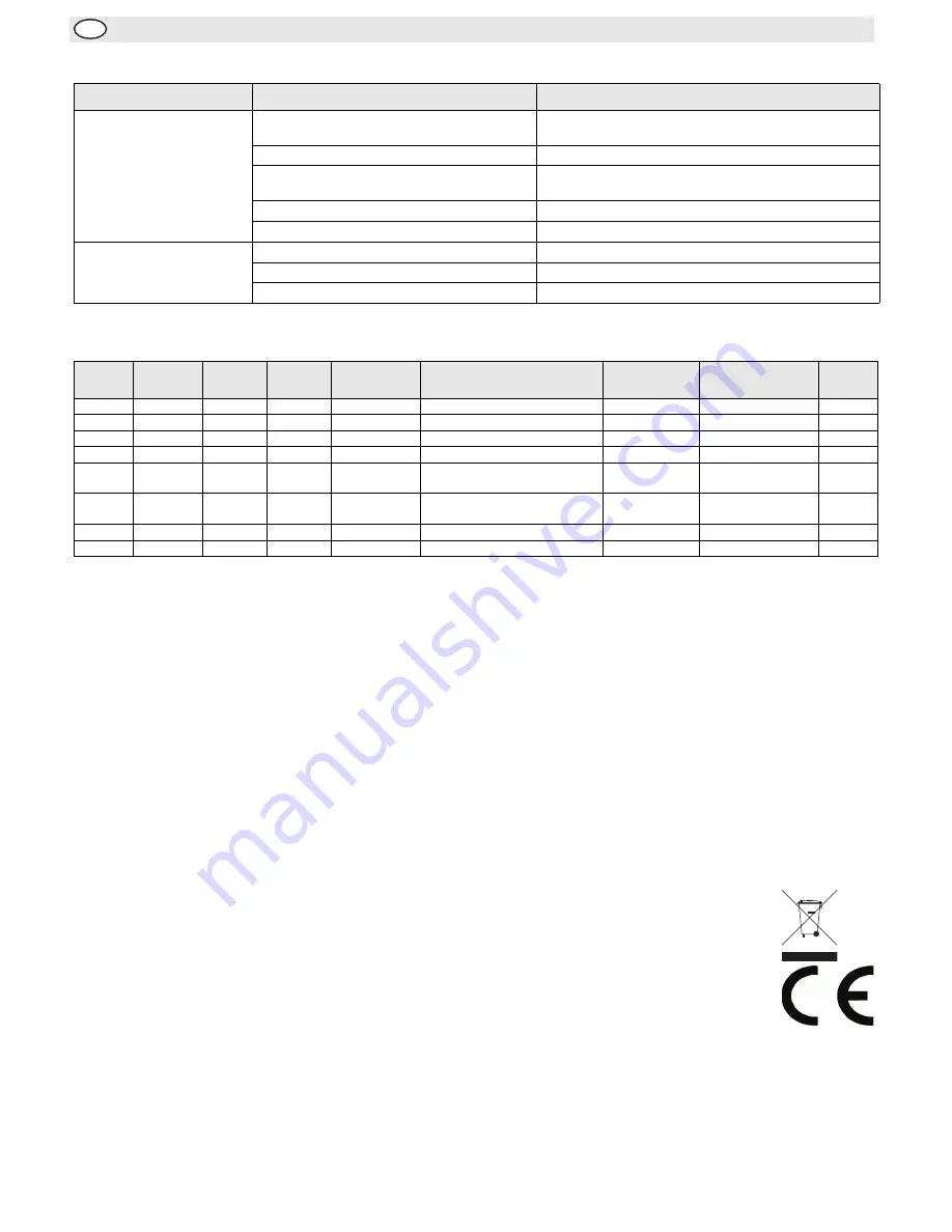 Polar Electro G608 Instruction Manual Download Page 18