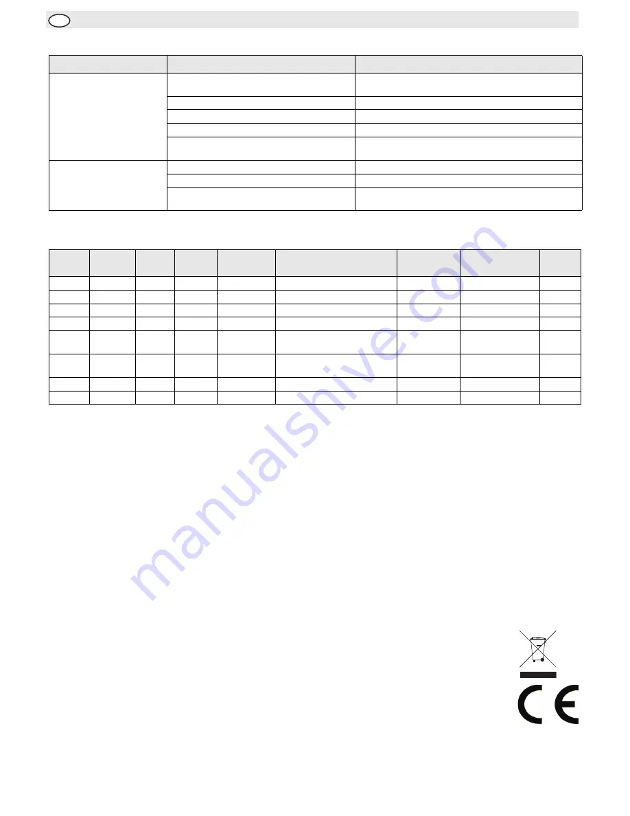 Polar Electro G608 Instruction Manual Download Page 22