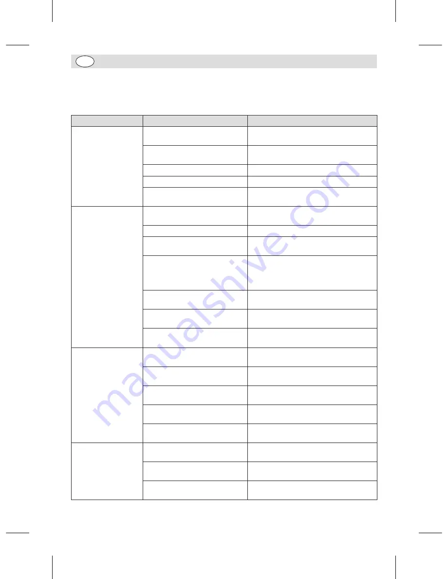 Polar Electro GD881 Instruction Manual Download Page 30