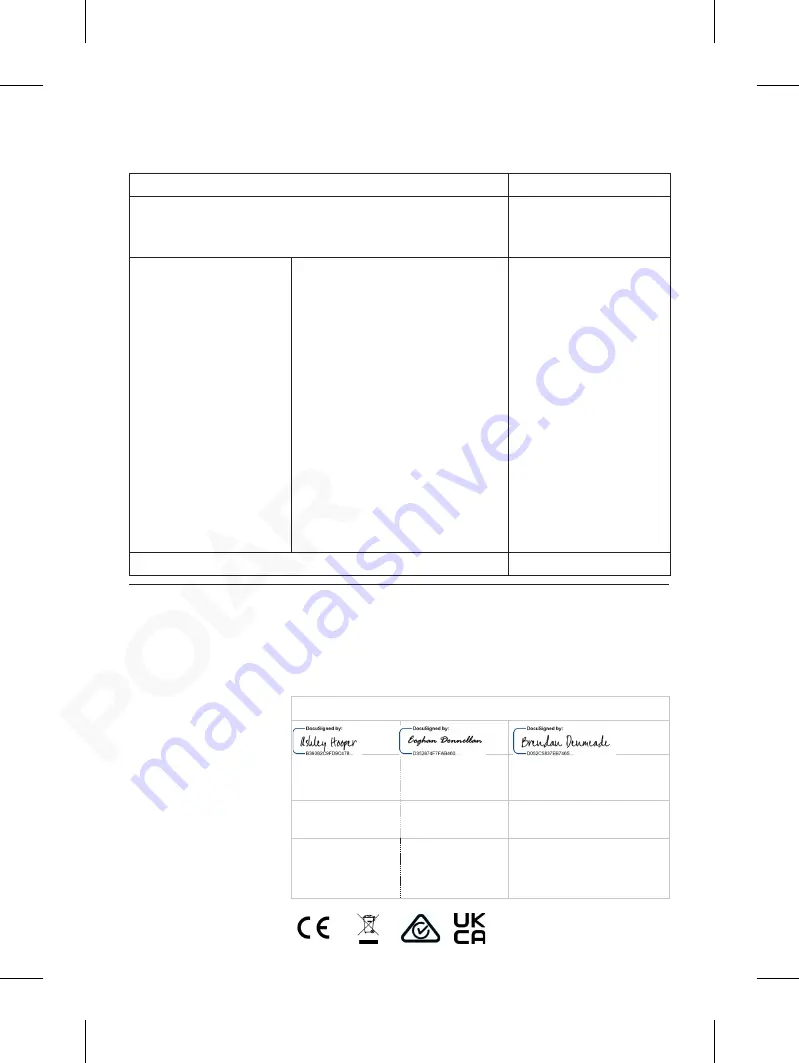 Polar Electro GE580 Instruction Manual Download Page 32