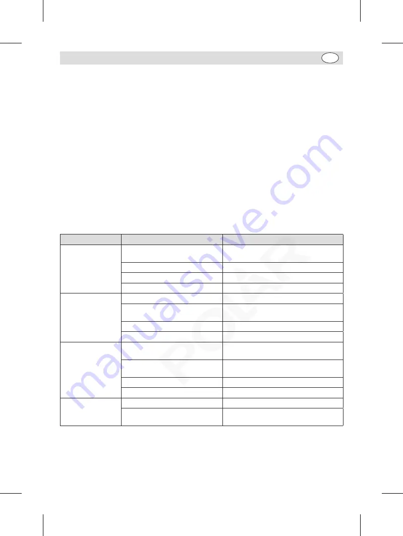 Polar Electro GE819 Instruction Manual Download Page 5