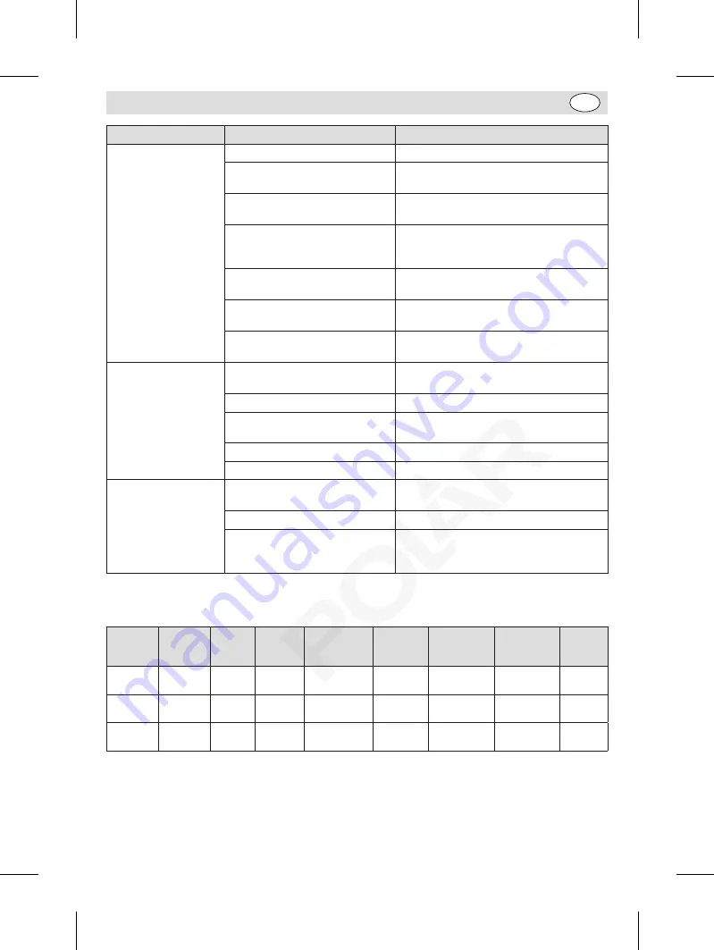 Polar Electro GH215-A Instruction Manual Download Page 7