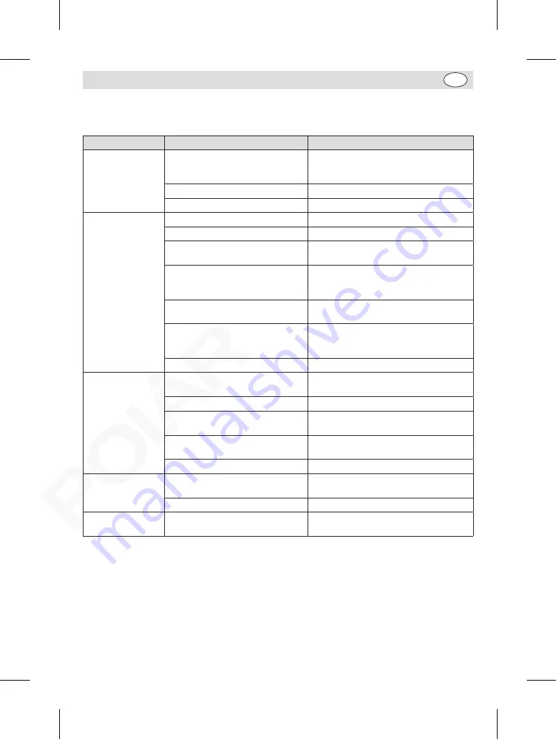 Polar Electro GH506 Instruction Manual Download Page 27