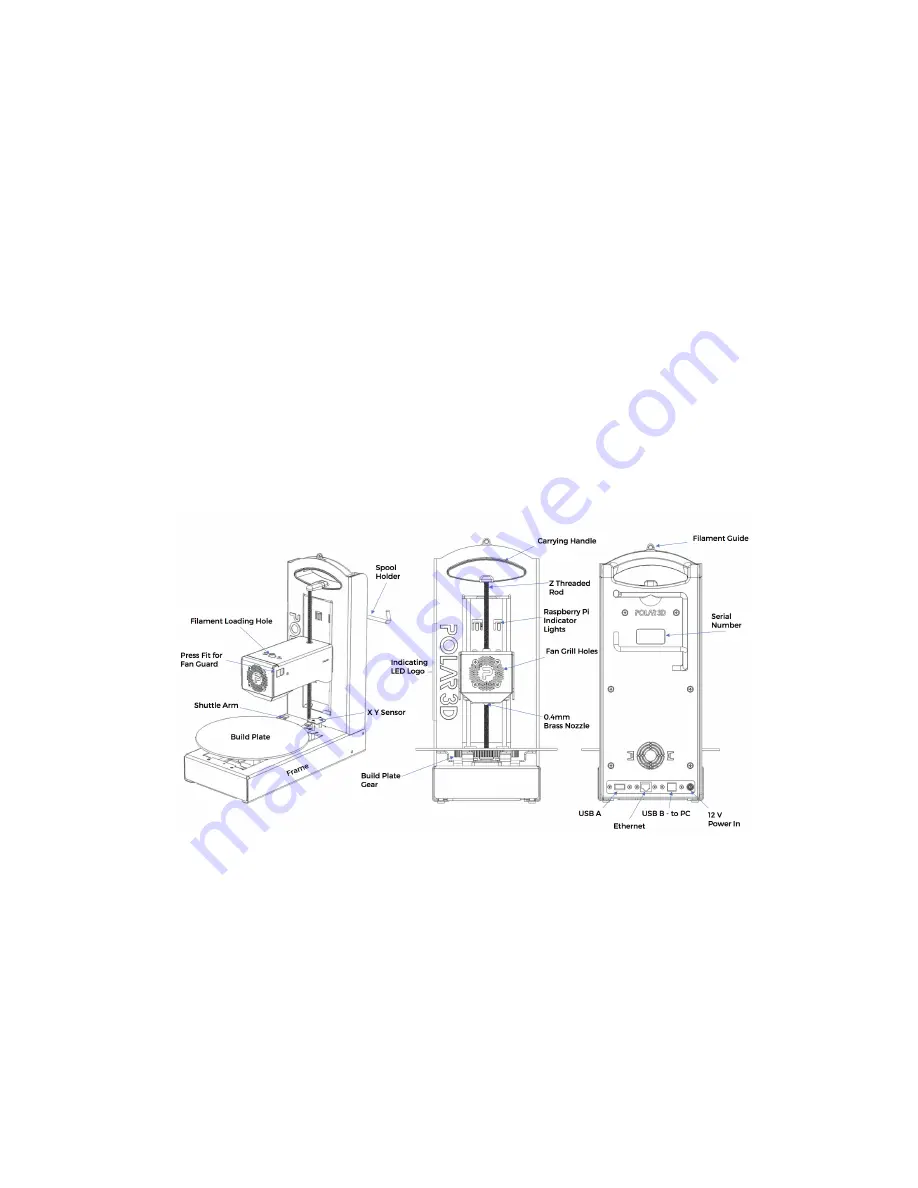 Polar Electro Polar3D Скачать руководство пользователя страница 123