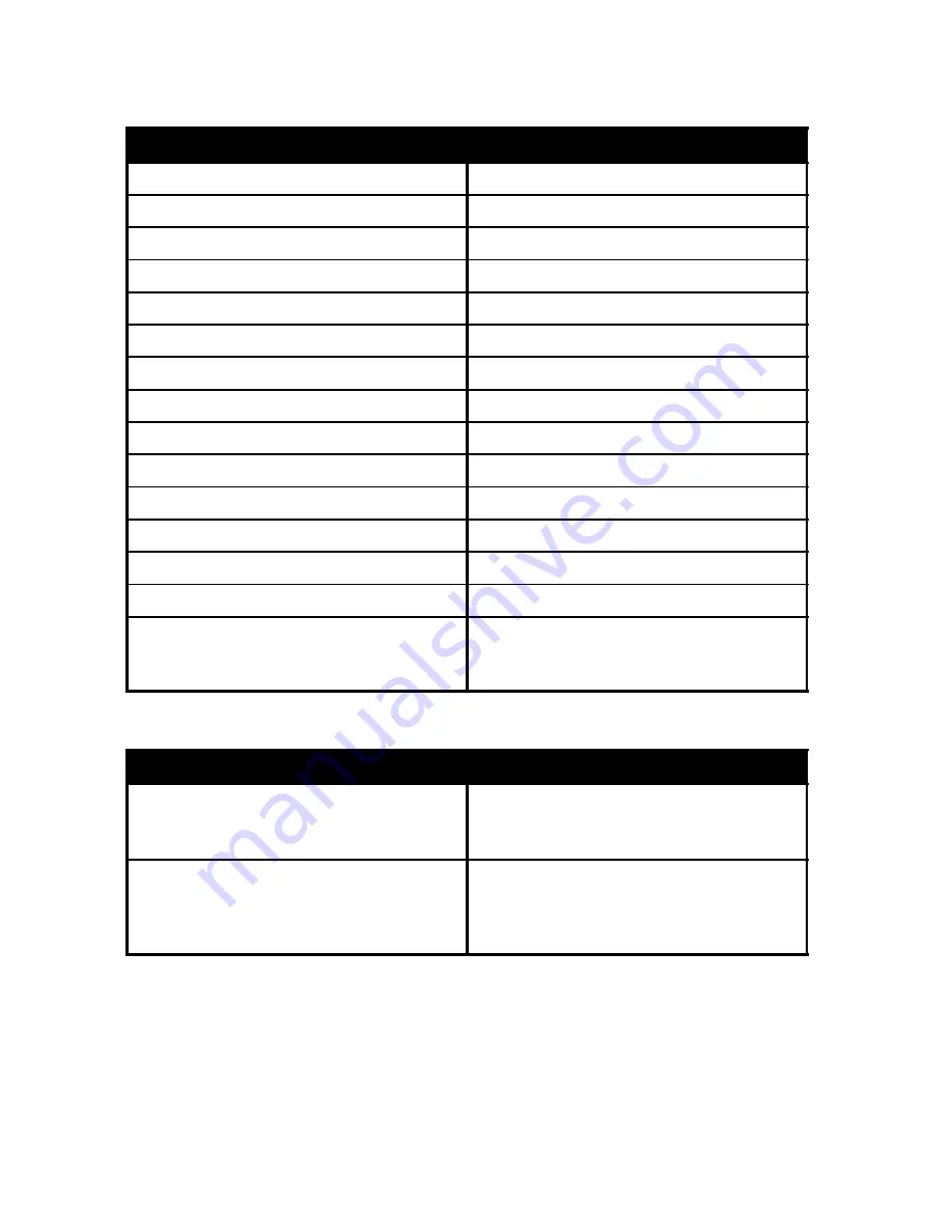 Polaris 2004 Sportsman 6x6 Owner'S Manual For Maintenance And Safety Download Page 125