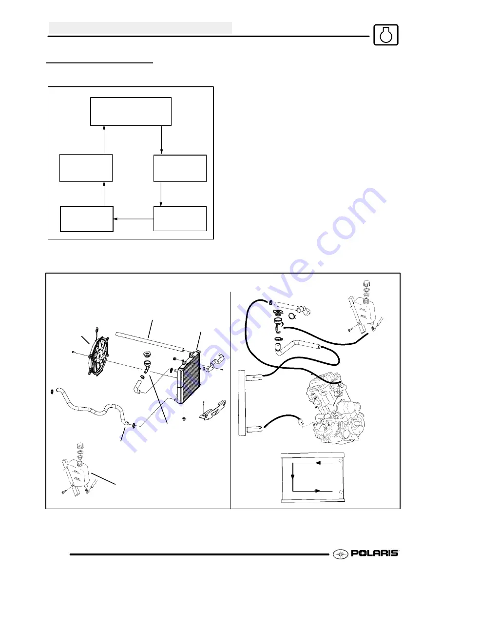 Polaris 2005 SPORTSMAN 400 Servise Manual Download Page 66