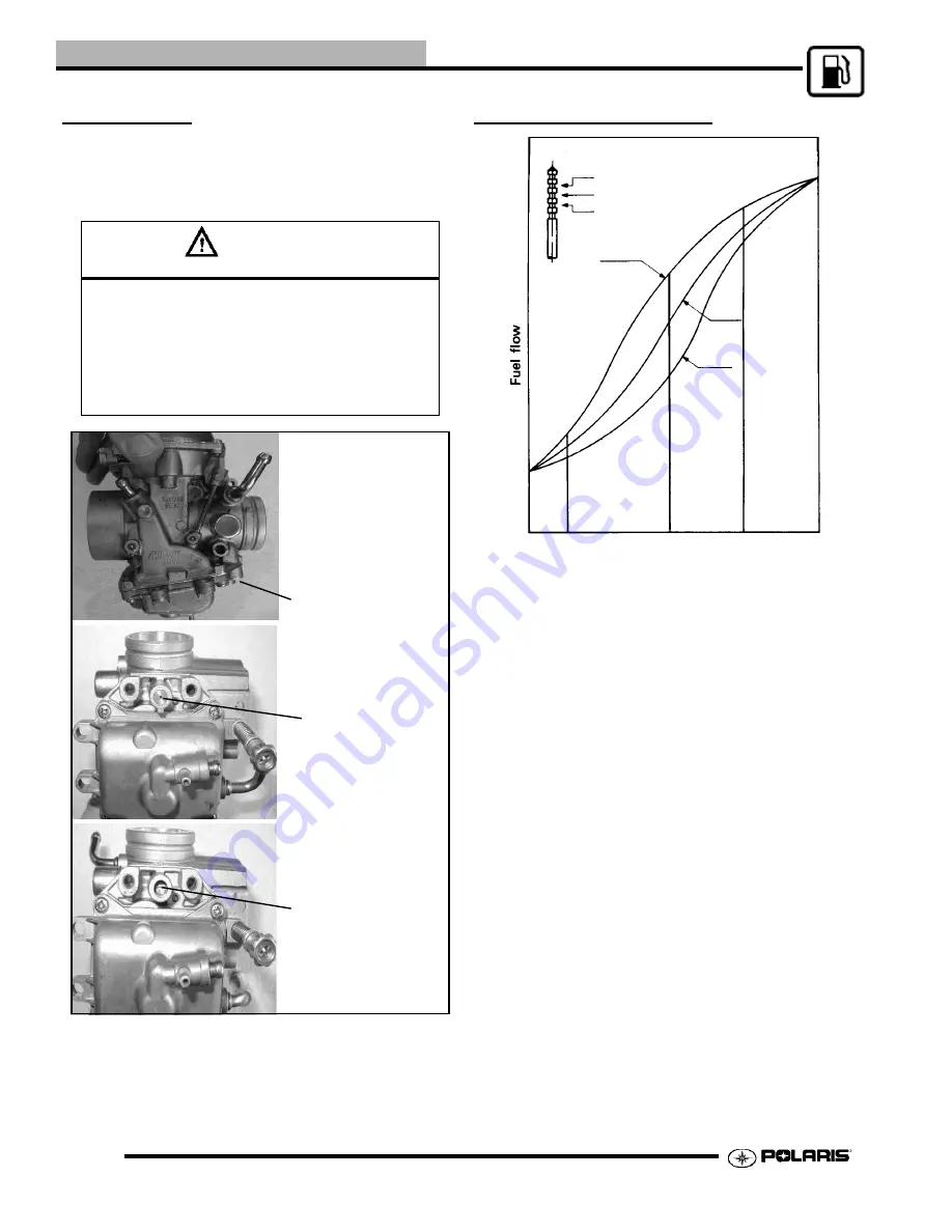 Polaris 2006 HAWKEYE 2x4 Скачать руководство пользователя страница 94