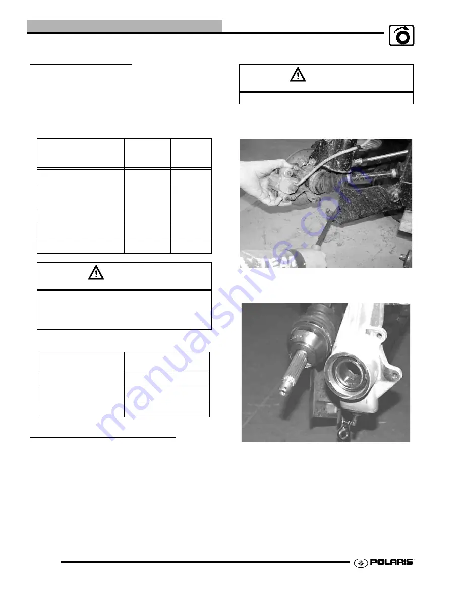 Polaris 2006 HAWKEYE 2x4 Repair Manual Download Page 144