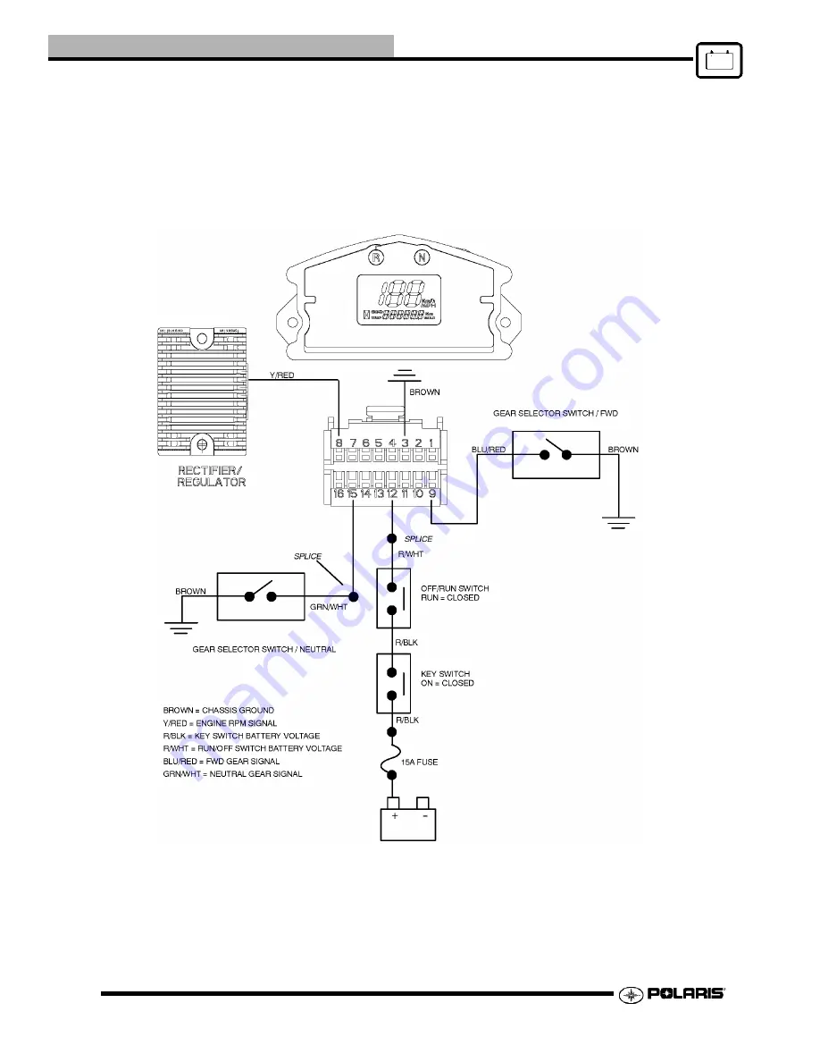 Polaris 2006 HAWKEYE 2x4 Repair Manual Download Page 190