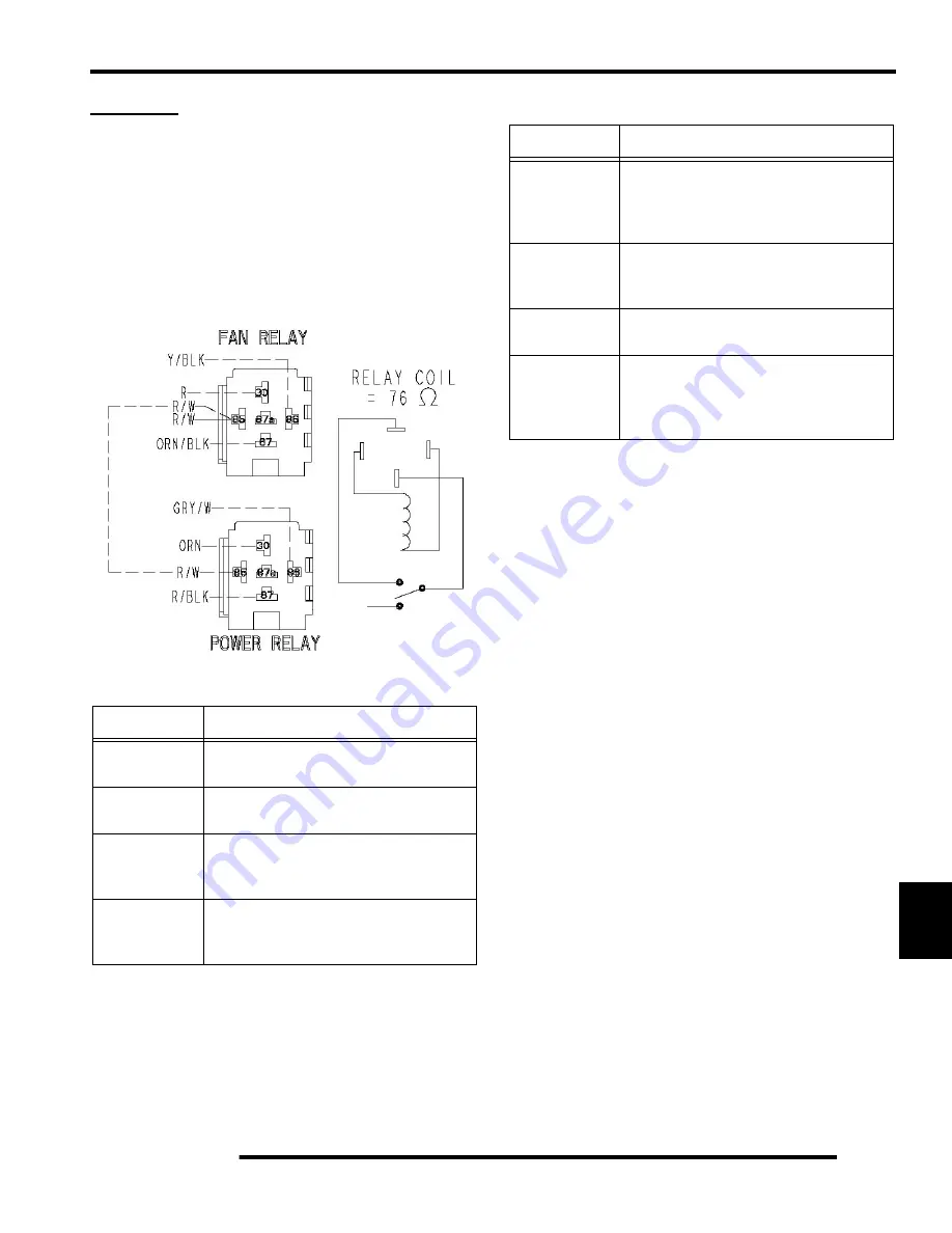 Polaris 2007 SPORTSMAN 700 X2 EFI Service Manual Download Page 345