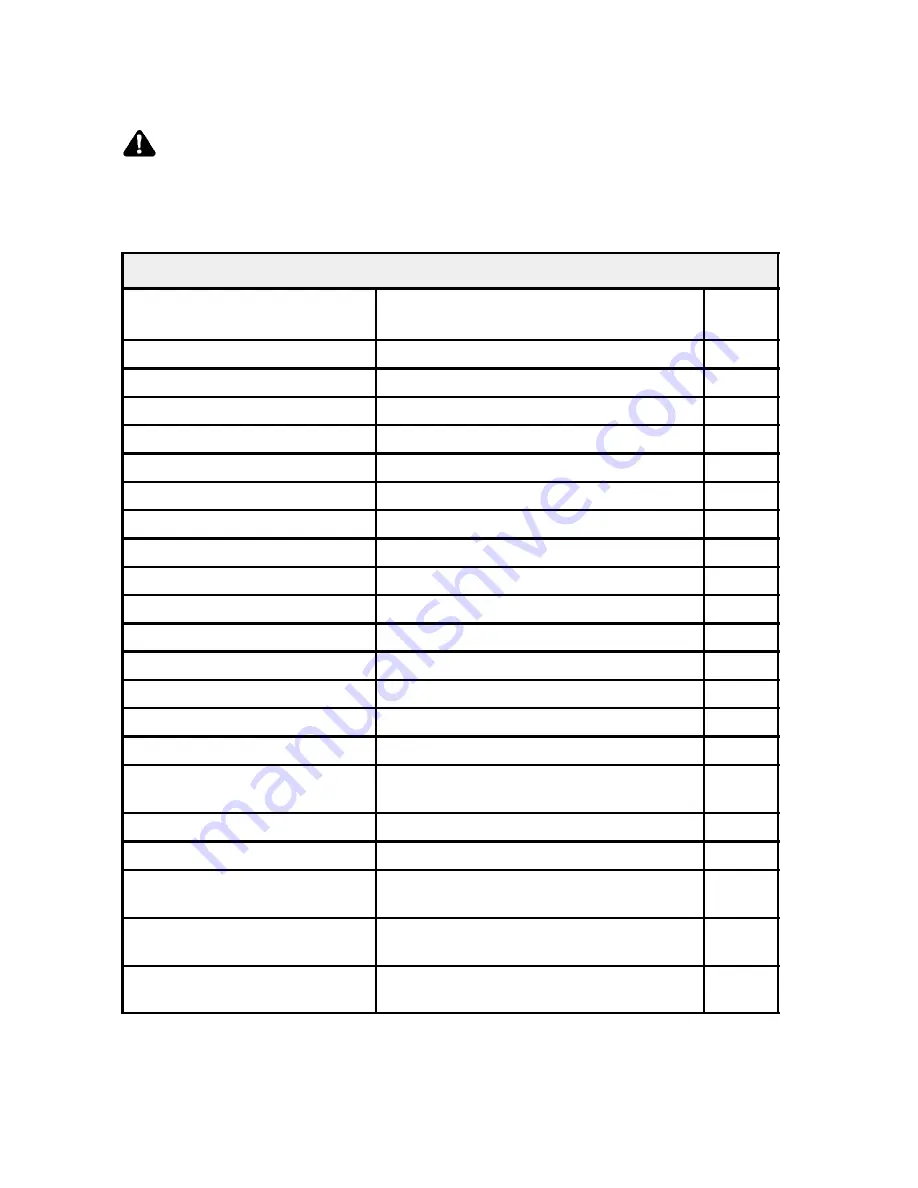 Polaris 2008 Scrambler 500 4X4 Owner'S Manual Download Page 47