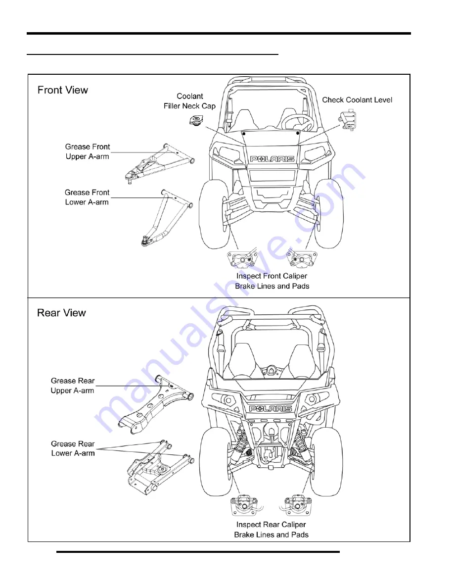 Polaris 2009 Ranger RZR 800 EFI Manual Download Page 18