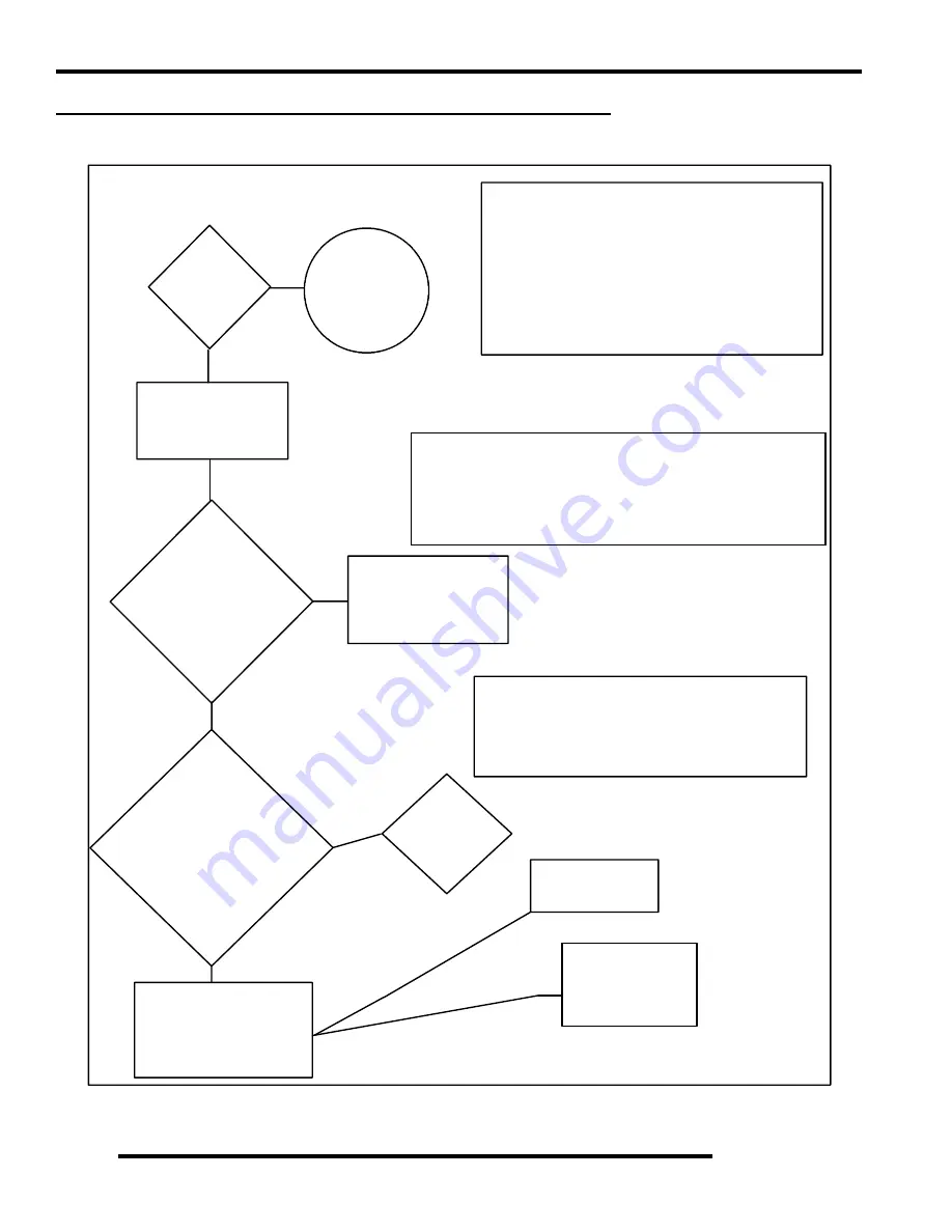 Polaris 2009 Ranger RZR 800 EFI Manual Download Page 304