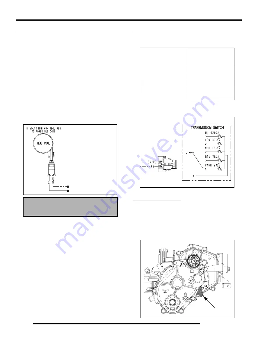 Polaris 2009 Ranger RZR 800 EFI Manual Download Page 308