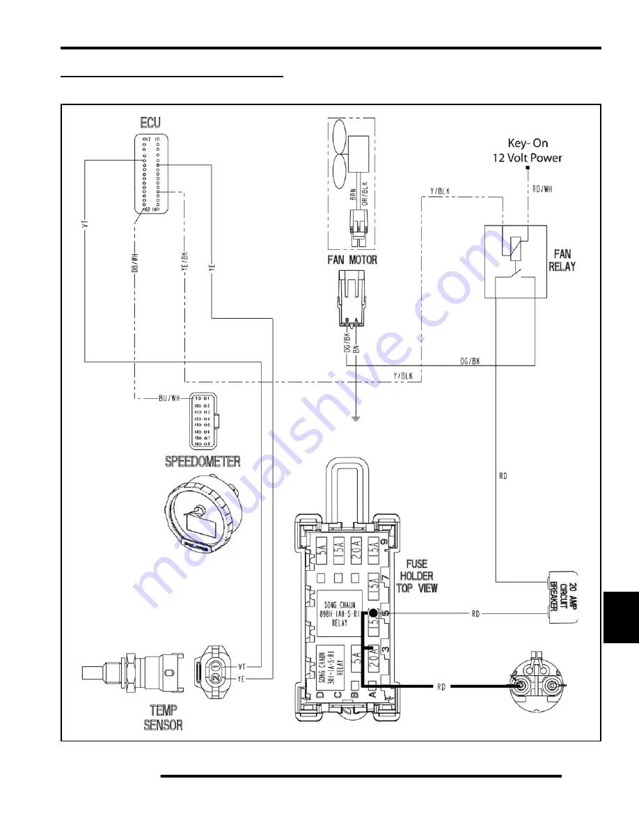 Polaris 2009 Ranger RZR 800 EFI Manual Download Page 311