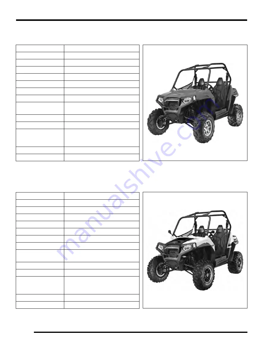 Polaris 2011 RANGER RZR Service Manual Download Page 11