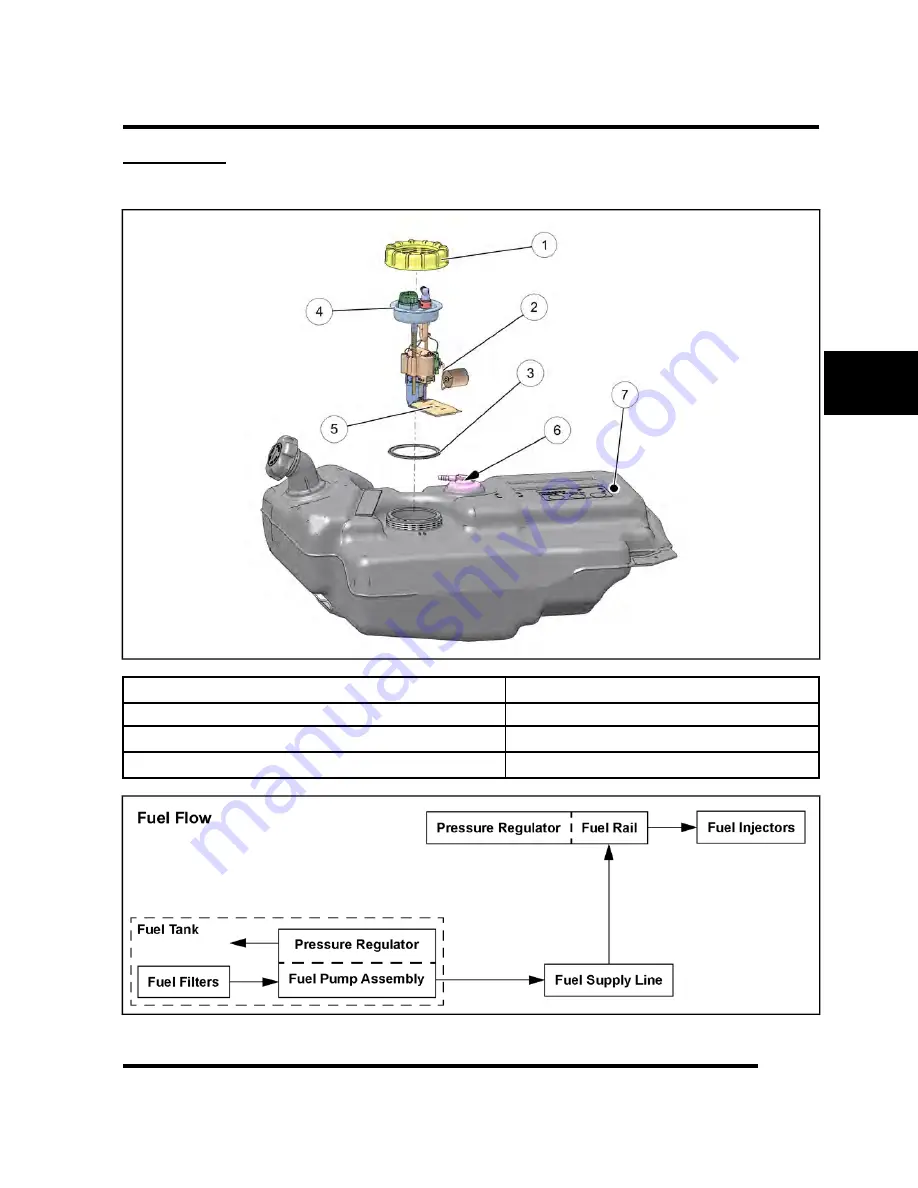 Polaris 2014 RZR XP 1000 Service Manual Download Page 158