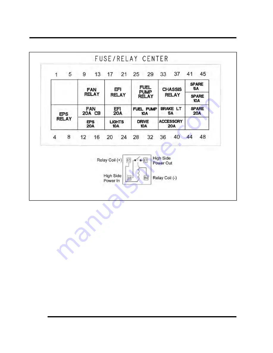 Polaris 2014 RZR XP 1000 Service Manual Download Page 443