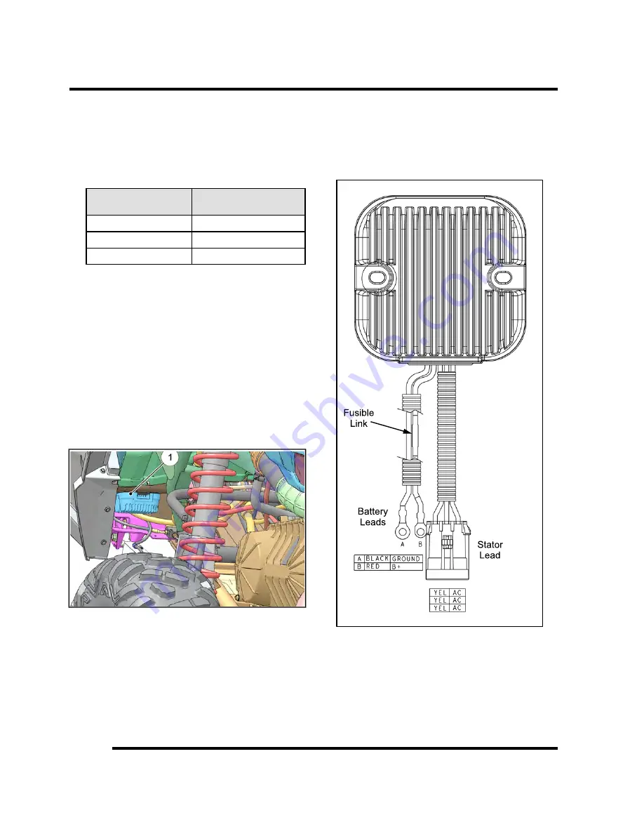 Polaris 2014 RZR XP 1000 Service Manual Download Page 447