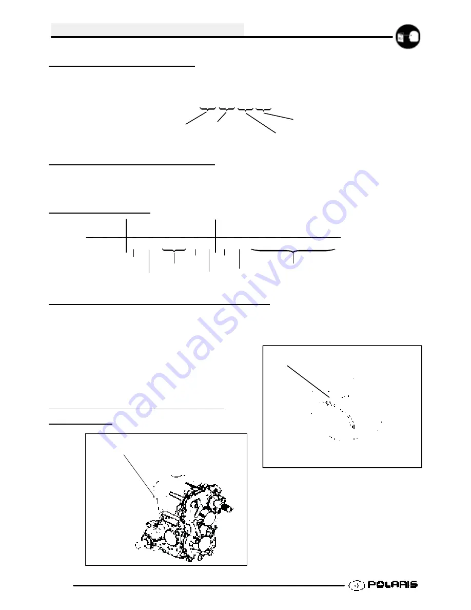 Polaris 6X6 Manual Download Page 2