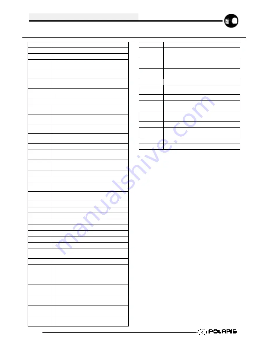 Polaris 6X6 Manual Download Page 16