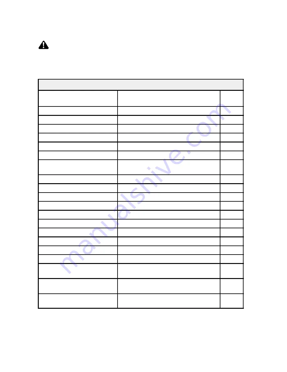 Polaris ATP 330 4x4 2005 Owner'S Manual Download Page 55