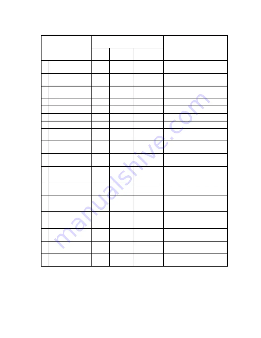 Polaris ATP 330 4x4 2005 Owner'S Manual Download Page 78