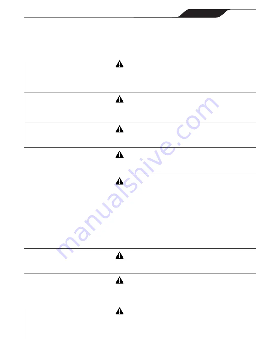 Polaris FORZA PAG100 Owner'S Manual Download Page 3