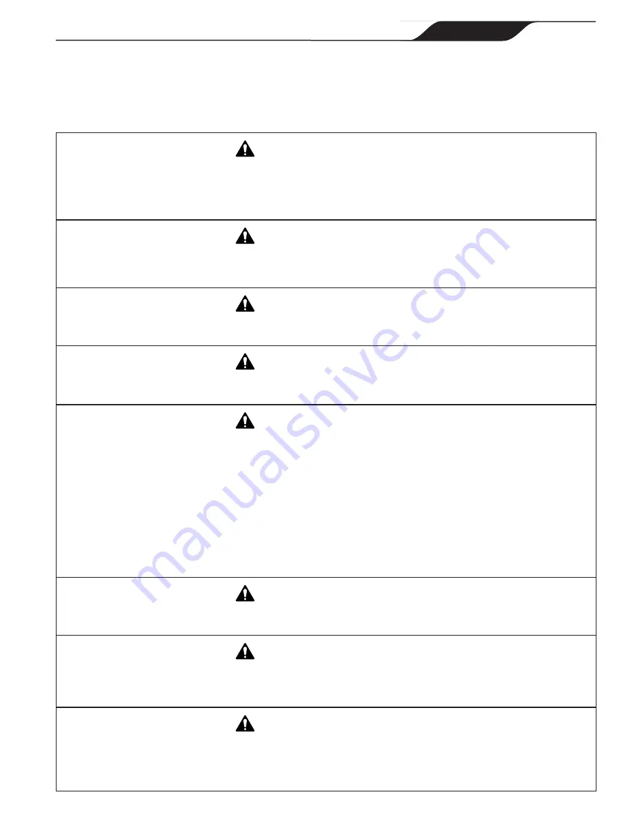 Polaris FORZA PAG100 Owner'S Manual Download Page 15