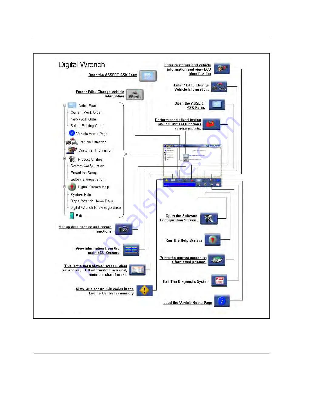 Polaris GENERAL 2016 Service Manual Download Page 656